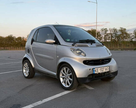 Серый Смарт Форту, объемом двигателя 0.7 л и пробегом 164 тыс. км за 3500 $, фото 3 на Automoto.ua
