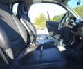 Сірий Смарт Fortwo, об'ємом двигуна 0.7 л та пробігом 175 тис. км за 4000 $, фото 6 на Automoto.ua