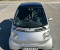 Сірий Смарт Fortwo, об'ємом двигуна 0.7 л та пробігом 189 тис. км за 3300 $, фото 2 на Automoto.ua