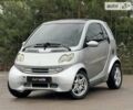 Сірий Смарт Fortwo, об'ємом двигуна 0.6 л та пробігом 198 тис. км за 4300 $, фото 1 на Automoto.ua