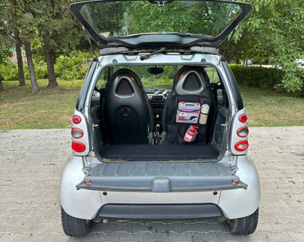 Серый Смарт Форту, объемом двигателя 0.7 л и пробегом 264 тыс. км за 2900 $, фото 10 на Automoto.ua