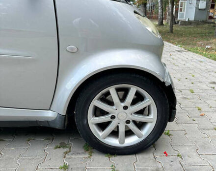 Серый Смарт Форту, объемом двигателя 0.7 л и пробегом 264 тыс. км за 2900 $, фото 9 на Automoto.ua