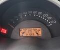 Сірий Смарт Fortwo, об'ємом двигуна 0.7 л та пробігом 141 тис. км за 2611 $, фото 6 на Automoto.ua