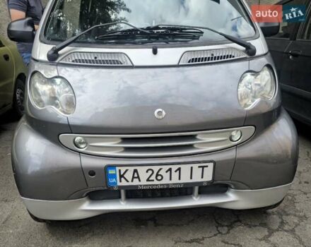 Серый Смарт Форту, объемом двигателя 0.7 л и пробегом 160 тыс. км за 4200 $, фото 6 на Automoto.ua