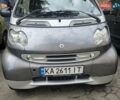 Серый Смарт Форту, объемом двигателя 0.7 л и пробегом 160 тыс. км за 4200 $, фото 6 на Automoto.ua