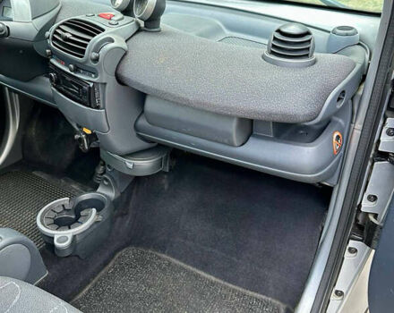 Серый Смарт Форту, объемом двигателя 0.7 л и пробегом 264 тыс. км за 2900 $, фото 13 на Automoto.ua