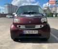 Серый Смарт Форту, объемом двигателя 0.8 л и пробегом 246 тыс. км за 4100 $, фото 1 на Automoto.ua