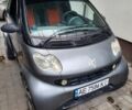 Сірий Смарт Fortwo, об'ємом двигуна 0.7 л та пробігом 141 тис. км за 2611 $, фото 1 на Automoto.ua