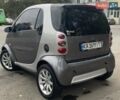 Серый Смарт Форту, объемом двигателя 0.7 л и пробегом 160 тыс. км за 4200 $, фото 3 на Automoto.ua