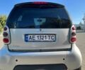 Сірий Смарт Fortwo, об'ємом двигуна 0.7 л та пробігом 175 тис. км за 4000 $, фото 1 на Automoto.ua
