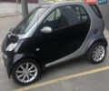 Сірий Смарт Fortwo, об'ємом двигуна 0.7 л та пробігом 238 тис. км за 3300 $, фото 1 на Automoto.ua