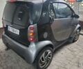 Сірий Смарт Fortwo, об'ємом двигуна 0.7 л та пробігом 141 тис. км за 2611 $, фото 3 на Automoto.ua