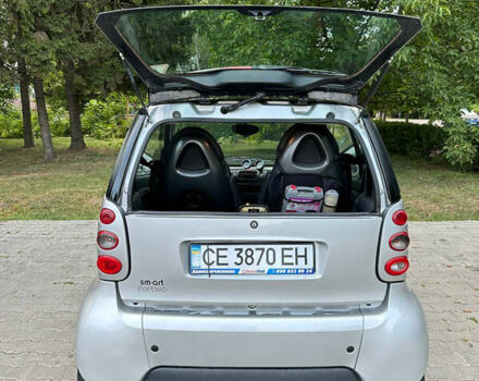 Серый Смарт Форту, объемом двигателя 0.7 л и пробегом 264 тыс. км за 2900 $, фото 7 на Automoto.ua
