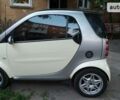 Сірий Смарт Fortwo, об'ємом двигуна 0.8 л та пробігом 223 тис. км за 4100 $, фото 1 на Automoto.ua