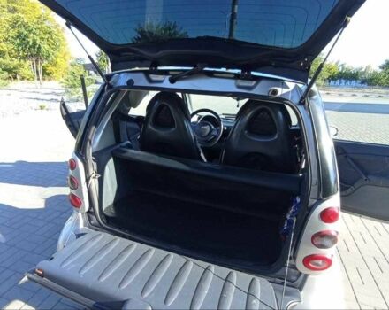 Сірий Смарт Fortwo, об'ємом двигуна 0.7 л та пробігом 175 тис. км за 4000 $, фото 9 на Automoto.ua