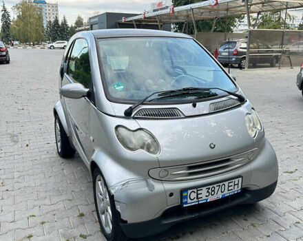Серый Смарт Форту, объемом двигателя 0.7 л и пробегом 264 тыс. км за 2900 $, фото 5 на Automoto.ua