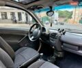 Серый Смарт Форту, объемом двигателя 0.8 л и пробегом 224 тыс. км за 4500 $, фото 12 на Automoto.ua