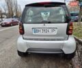 Серый Смарт Форту, объемом двигателя 0.7 л и пробегом 171 тыс. км за 3000 $, фото 3 на Automoto.ua