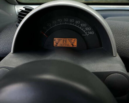 Серый Смарт Форту, объемом двигателя 0.7 л и пробегом 264 тыс. км за 2900 $, фото 11 на Automoto.ua