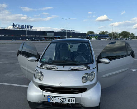 Серый Смарт Форту, объемом двигателя 0.7 л и пробегом 164 тыс. км за 3500 $, фото 13 на Automoto.ua
