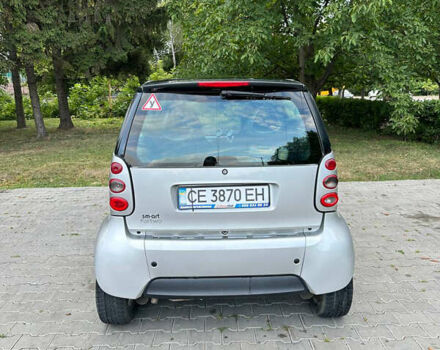 Серый Смарт Форту, объемом двигателя 0.7 л и пробегом 264 тыс. км за 2900 $, фото 1 на Automoto.ua