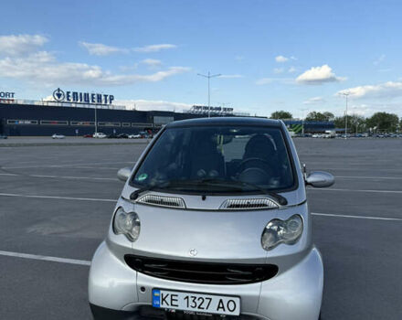 Серый Смарт Форту, объемом двигателя 0.7 л и пробегом 164 тыс. км за 3500 $, фото 12 на Automoto.ua