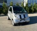 Сірий Смарт Fortwo, об'ємом двигуна 0.7 л та пробігом 175 тис. км за 4000 $, фото 1 на Automoto.ua