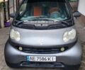 Сірий Смарт Fortwo, об'ємом двигуна 0.7 л та пробігом 141 тис. км за 2611 $, фото 1 на Automoto.ua