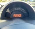 Сірий Смарт Fortwo, об'ємом двигуна 0.7 л та пробігом 175 тис. км за 4000 $, фото 4 на Automoto.ua