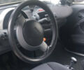 Сірий Смарт Fortwo, об'ємом двигуна 0.7 л та пробігом 238 тис. км за 3300 $, фото 14 на Automoto.ua