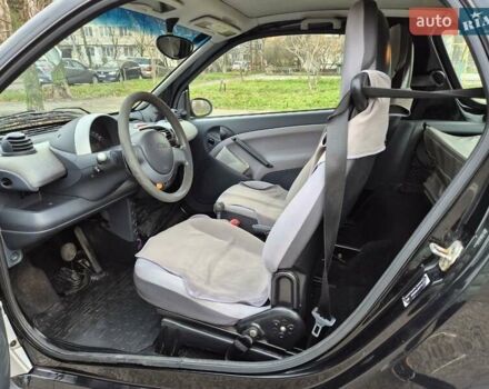 Серый Смарт Форту, объемом двигателя 0.7 л и пробегом 171 тыс. км за 3000 $, фото 6 на Automoto.ua