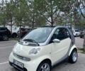 Сірий Смарт Fortwo, об'ємом двигуна 0.7 л та пробігом 115 тис. км за 3300 $, фото 1 на Automoto.ua