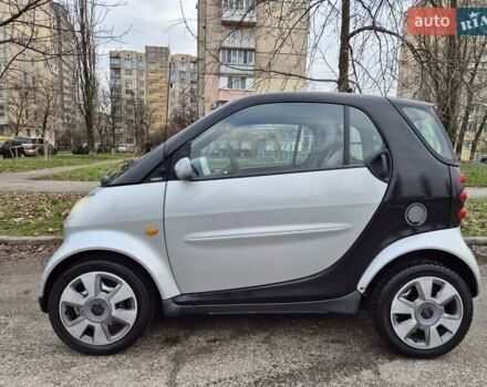 Серый Смарт Форту, объемом двигателя 0.7 л и пробегом 171 тыс. км за 3000 $, фото 7 на Automoto.ua