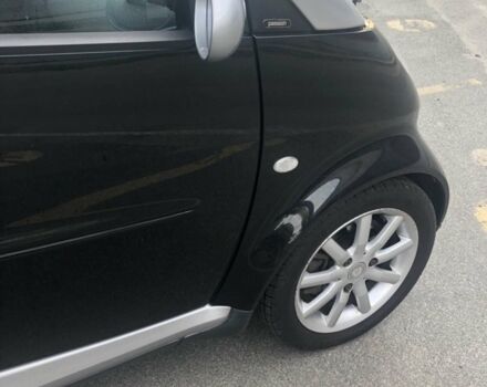 Сірий Смарт Fortwo, об'ємом двигуна 0.7 л та пробігом 238 тис. км за 3300 $, фото 2 на Automoto.ua