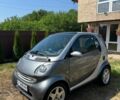 Сірий Смарт Fortwo, об'ємом двигуна 0.7 л та пробігом 199 тис. км за 3300 $, фото 1 на Automoto.ua