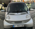 Сірий Смарт Fortwo, об'ємом двигуна 0.7 л та пробігом 290 тис. км за 3100 $, фото 4 на Automoto.ua