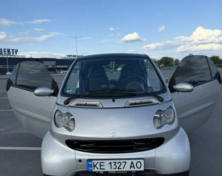 Серый Смарт Форту, объемом двигателя 0.7 л и пробегом 164 тыс. км за 3500 $, фото 15 на Automoto.ua