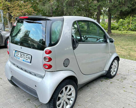 Серый Смарт Форту, объемом двигателя 0.7 л и пробегом 264 тыс. км за 2900 $, фото 4 на Automoto.ua