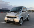 Серый Смарт Форту, объемом двигателя 0.7 л и пробегом 164 тыс. км за 3500 $, фото 2 на Automoto.ua