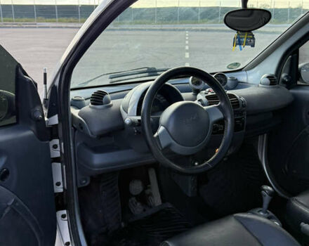 Серый Смарт Форту, объемом двигателя 0.7 л и пробегом 164 тыс. км за 3500 $, фото 18 на Automoto.ua