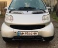 Смарт Форту 2006 в Черновцах на Automoto.ua Серый Смарт Форту, объемом двигателя 0.7 л и пробегом 80 тыс. км за 2300 $, фото 1 на Automoto.ua
