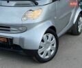 Сірий Смарт Fortwo, об'ємом двигуна 0.7 л та пробігом 174 тис. км за 3550 $, фото 4 на Automoto.ua