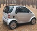 Сірий Смарт Fortwo, об'ємом двигуна 0.7 л та пробігом 123 тис. км за 3500 $, фото 5 на Automoto.ua