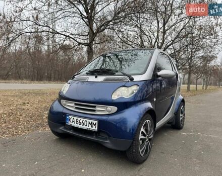 Сірий Смарт Fortwo, об'ємом двигуна 0.8 л та пробігом 163 тис. км за 4200 $, фото 13 на Automoto.ua
