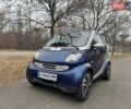 Сірий Смарт Fortwo, об'ємом двигуна 0.8 л та пробігом 163 тис. км за 4200 $, фото 13 на Automoto.ua