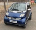 Сірий Смарт Fortwo, об'ємом двигуна 0.8 л та пробігом 163 тис. км за 4200 $, фото 1 на Automoto.ua