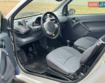 Сірий Смарт Fortwo, об'ємом двигуна 0.8 л та пробігом 163 тис. км за 4200 $, фото 11 на Automoto.ua