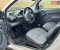 Сірий Смарт Fortwo, об'ємом двигуна 0.8 л та пробігом 163 тис. км за 4200 $, фото 11 на Automoto.ua