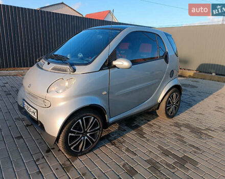 Сірий Смарт Fortwo, об'ємом двигуна 0.7 л та пробігом 192 тис. км за 3500 $, фото 7 на Automoto.ua