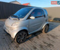 Сірий Смарт Fortwo, об'ємом двигуна 0.7 л та пробігом 192 тис. км за 3500 $, фото 7 на Automoto.ua